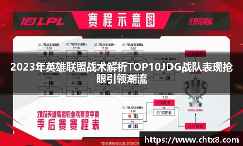 2023年英雄联盟战术解析TOP10JDG战队表现抢眼引领潮流