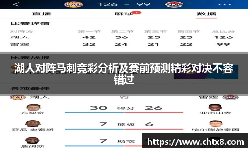 湖人对阵马刺竞彩分析及赛前预测精彩对决不容错过